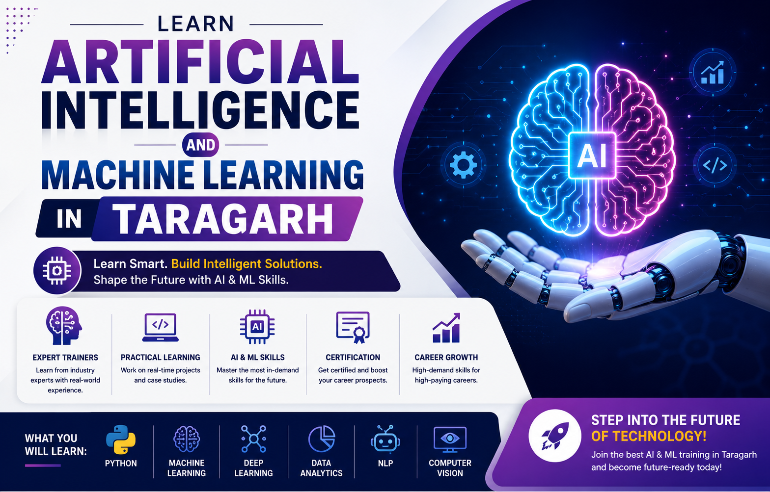 Learn AI & Machine Learning in Taragarh | Tech Spartans